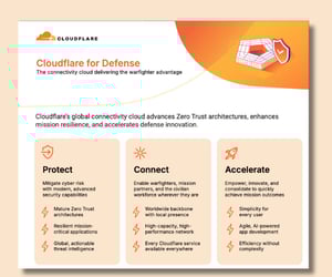 Cloudflare
